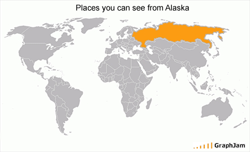 Places you can see from Alaska